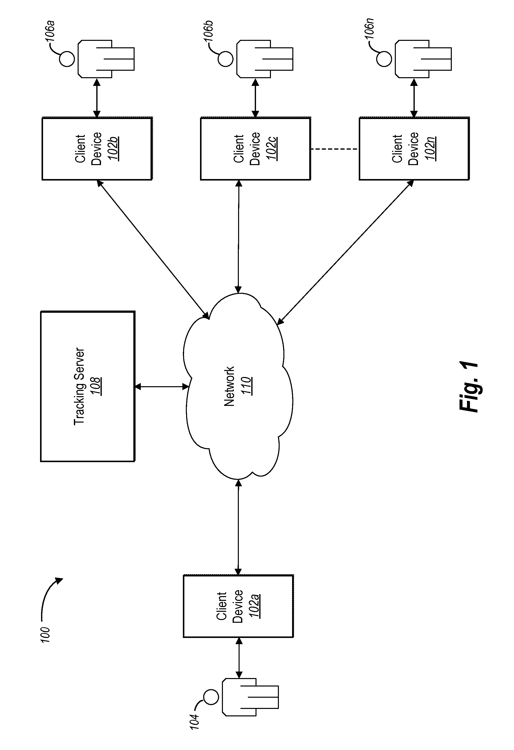 Privacy preserving electronic document signature service