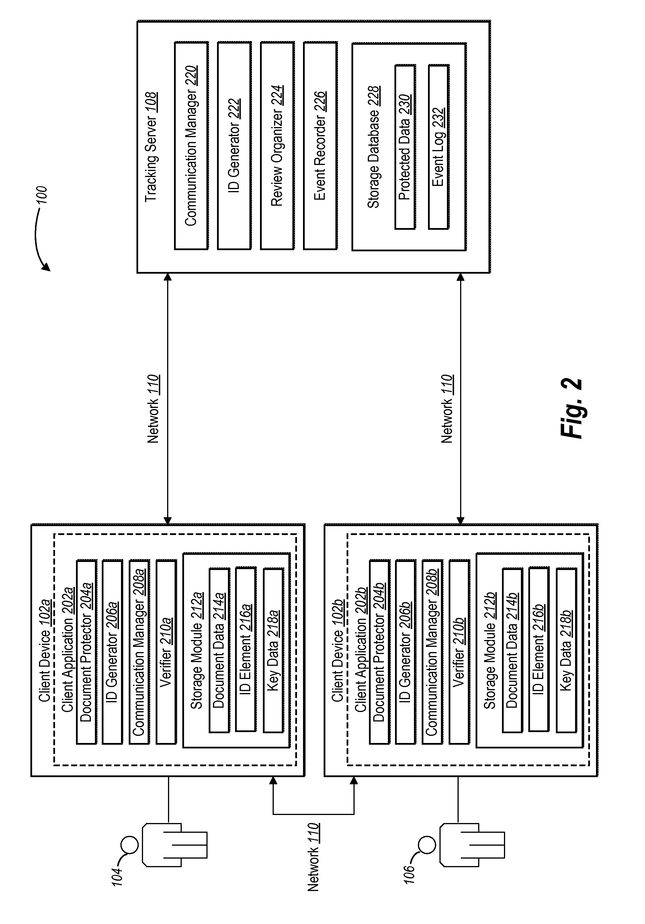 Privacy preserving electronic document signature service