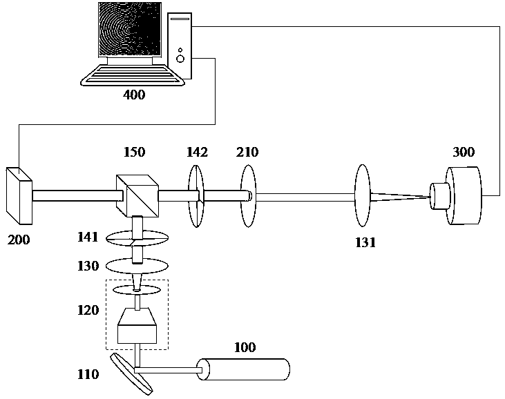 A device and method for generating fractional perfect vortex beam