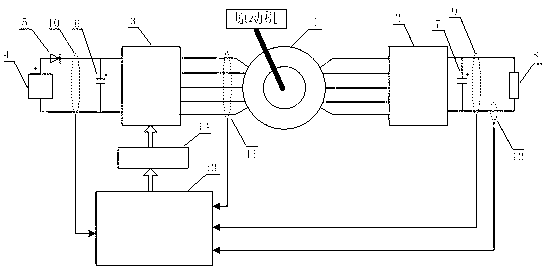 System and method for high-voltage direct-current starting and power generation of stator duplex winding asynchronous motor