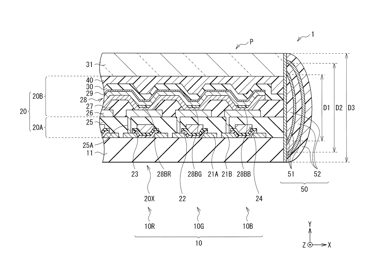 Organic el display unit, method of manufacturing the same, and electronic apparatus