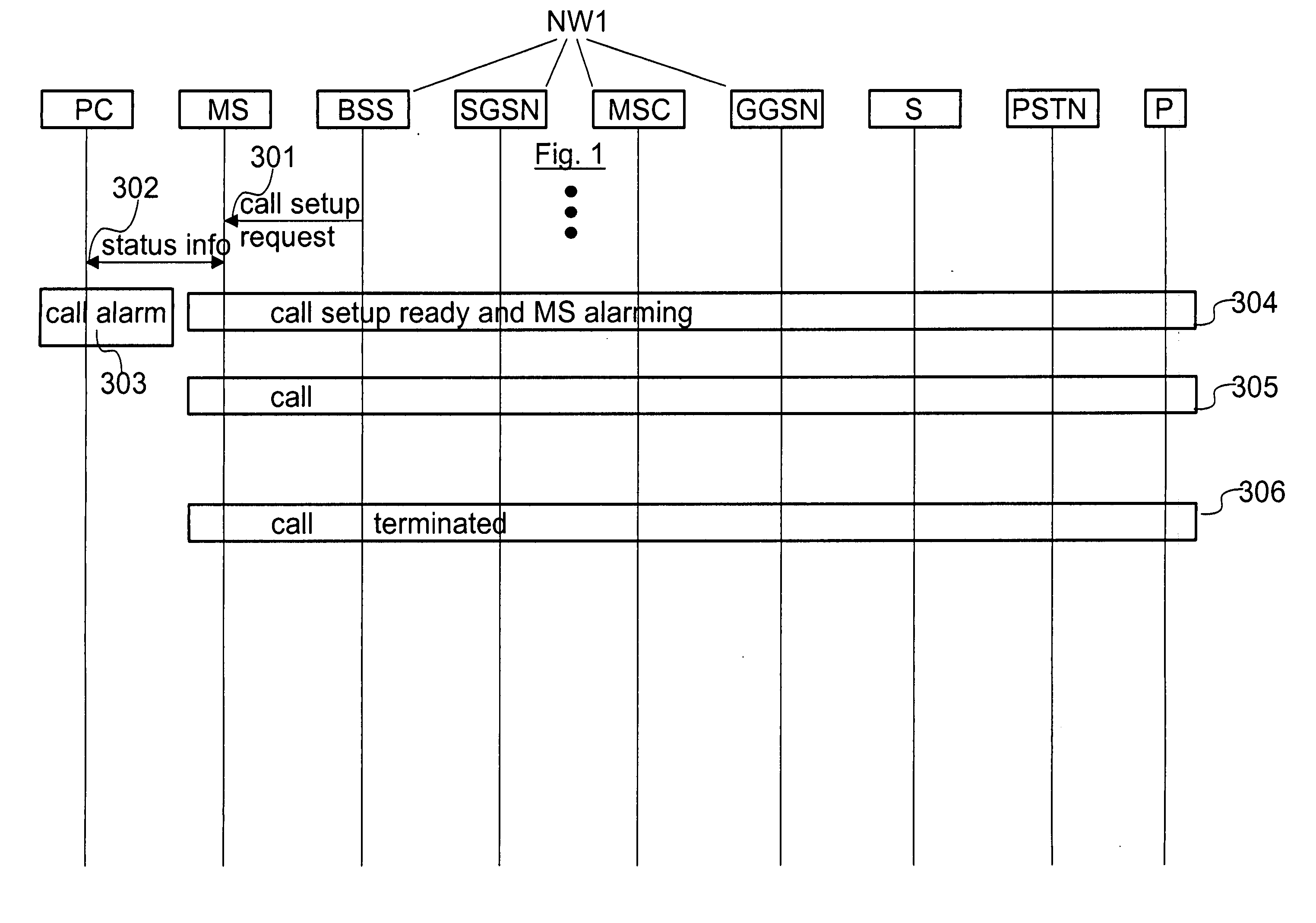 Provision of a data transmission connection