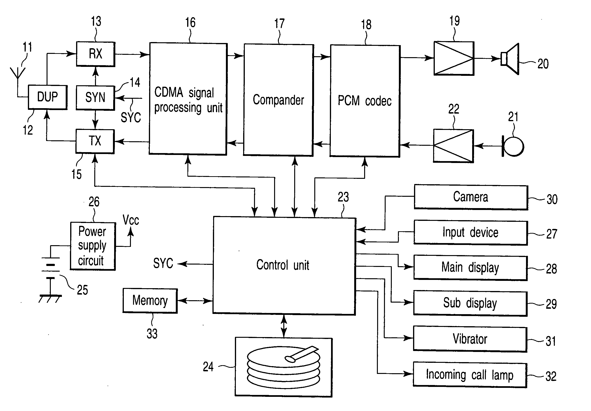 Portable terminal