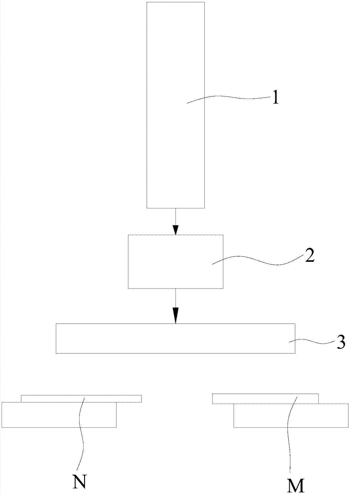 Laser scanning and heating fusion splicing mechanism of optical fiber fusion splicer