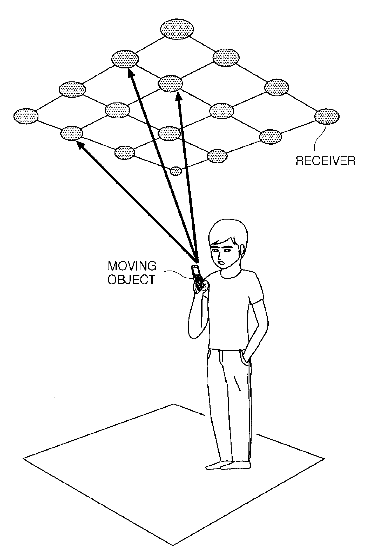 Method and system for recognizing location by using sound sources with different frequencies