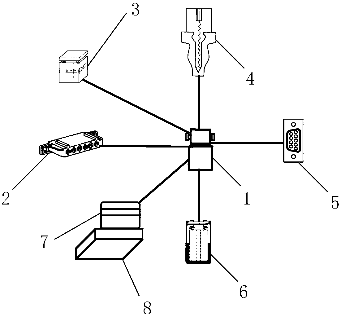 A comprehensive training control system for college students' intelligent physical fitness