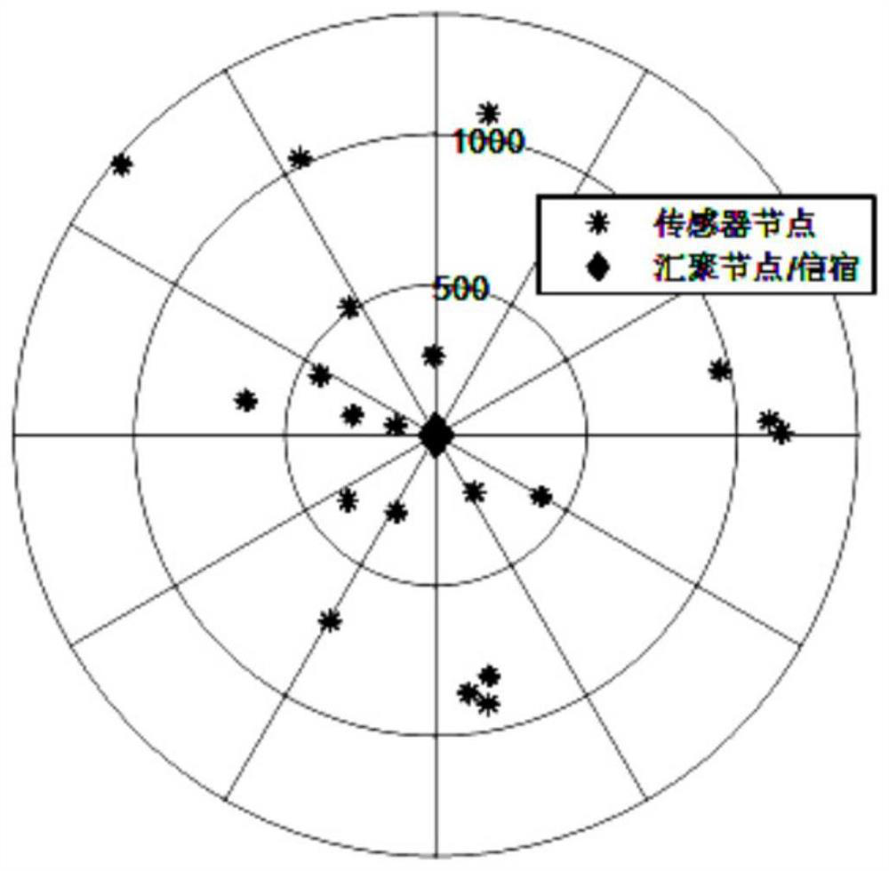 Medium access control method for underwater acoustic network with variable number of nodes based on q-learning