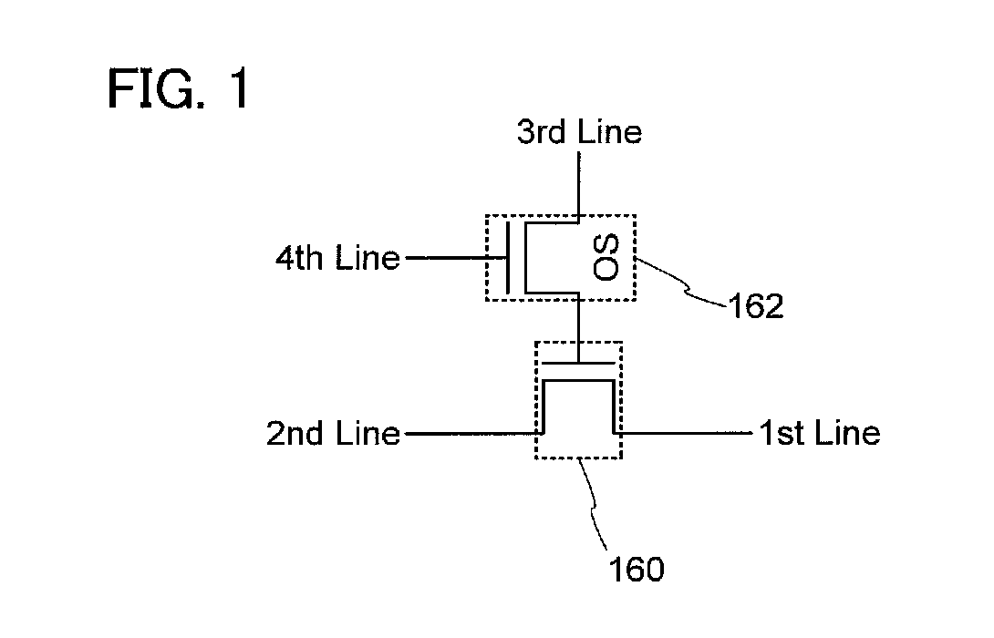 Semiconductor device