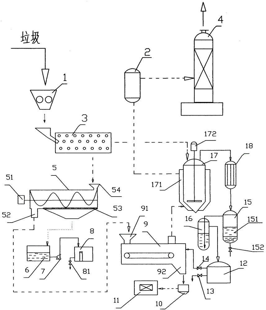 Equipment for producing fuel from domestic waste