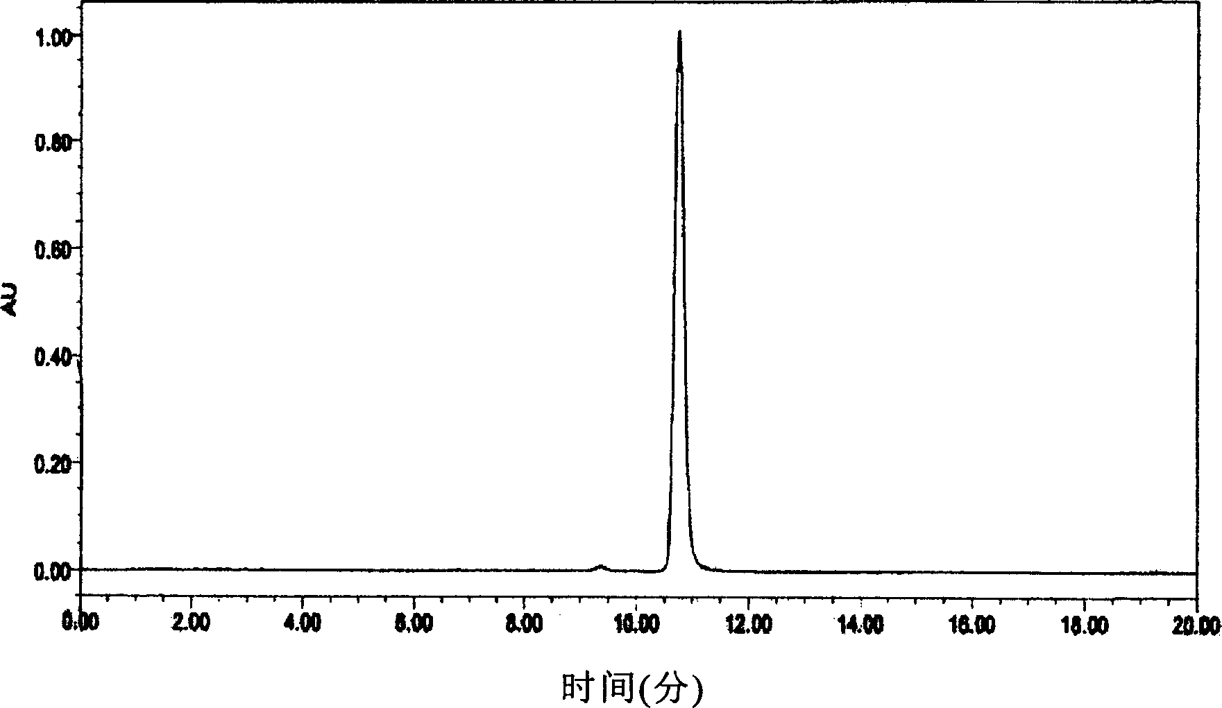 Hypoglycemic polypeptide from silkworm and its prepn and use