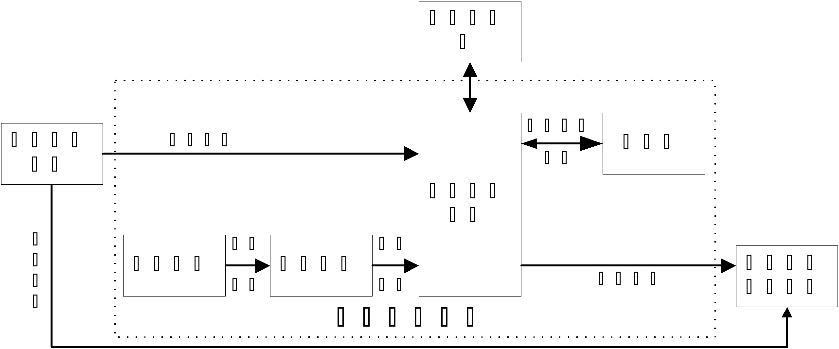 Anti-trailing control system