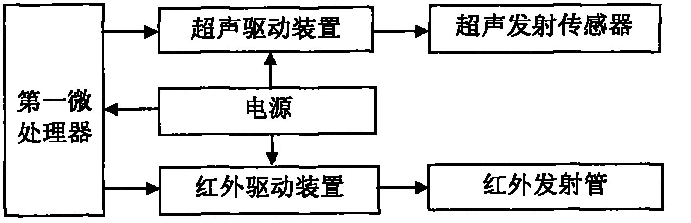 Method and device for detecting precise arrival moment of ultrasonic wave