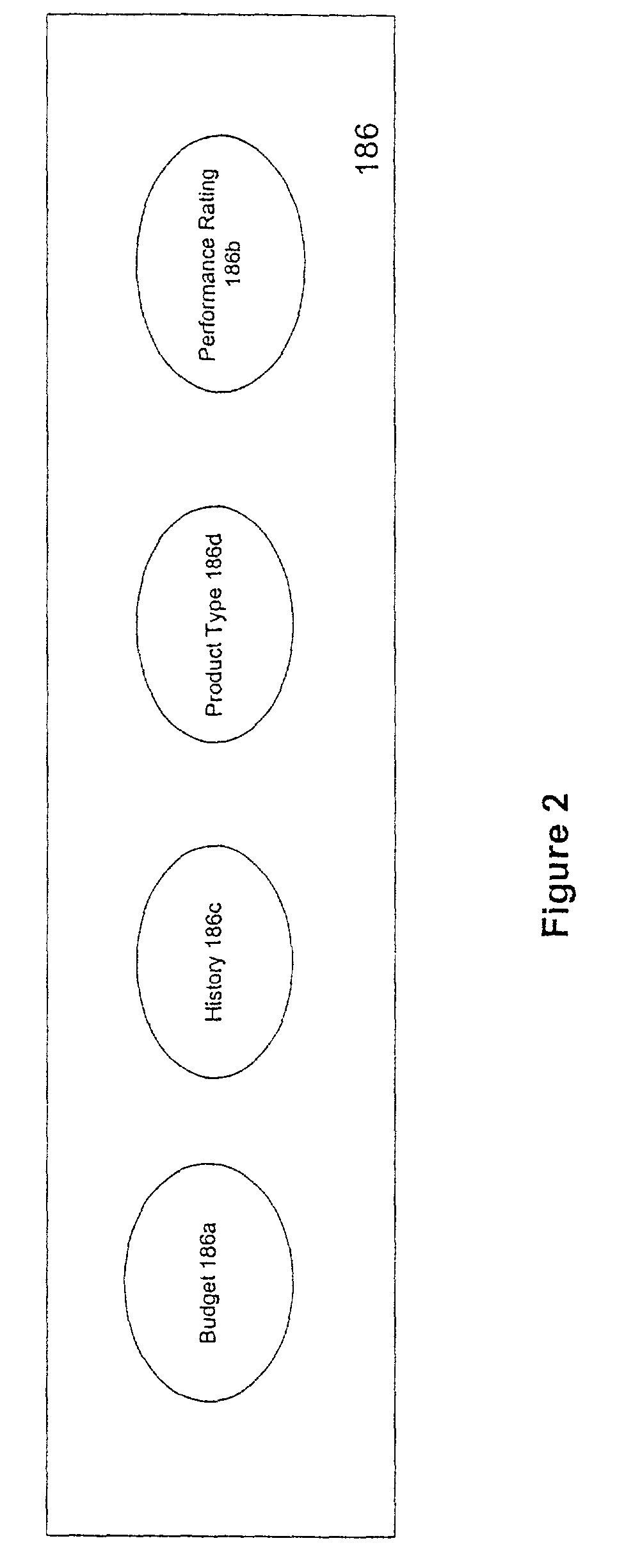 Inventory and revenue maximization method and system