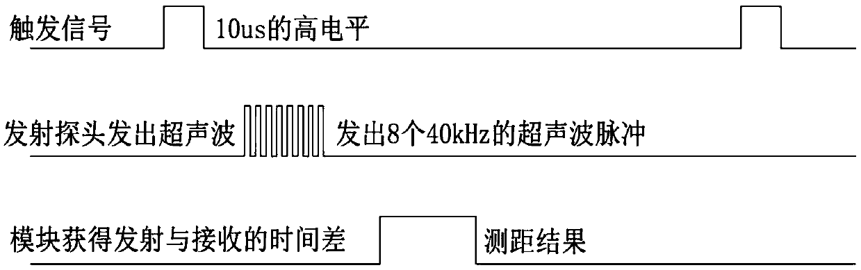 Roadside information fusion method and system