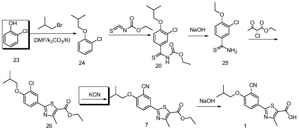 A kind of synthetic method of febuxostat