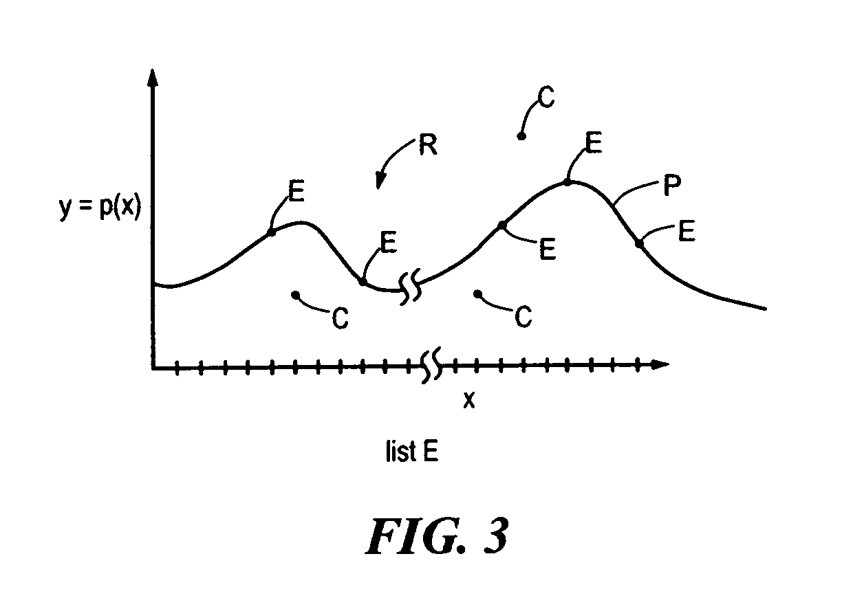 Order invariant fuzzy commitment system