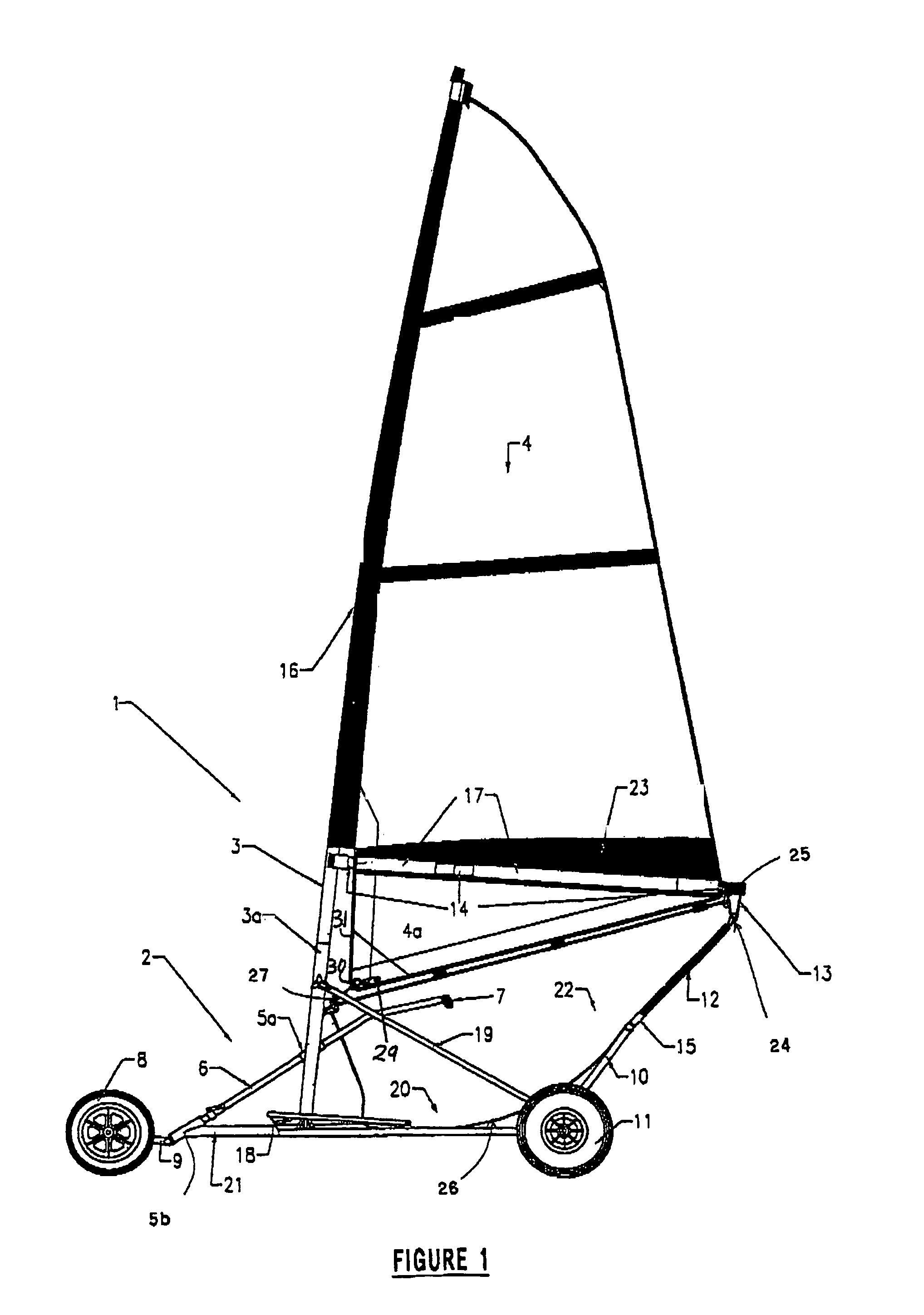 Mounting system, sail, steering mechanism and frame for a landsailer