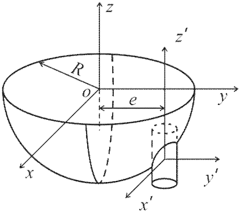 Online demonstration method for 'J'-shaped groove welding robot