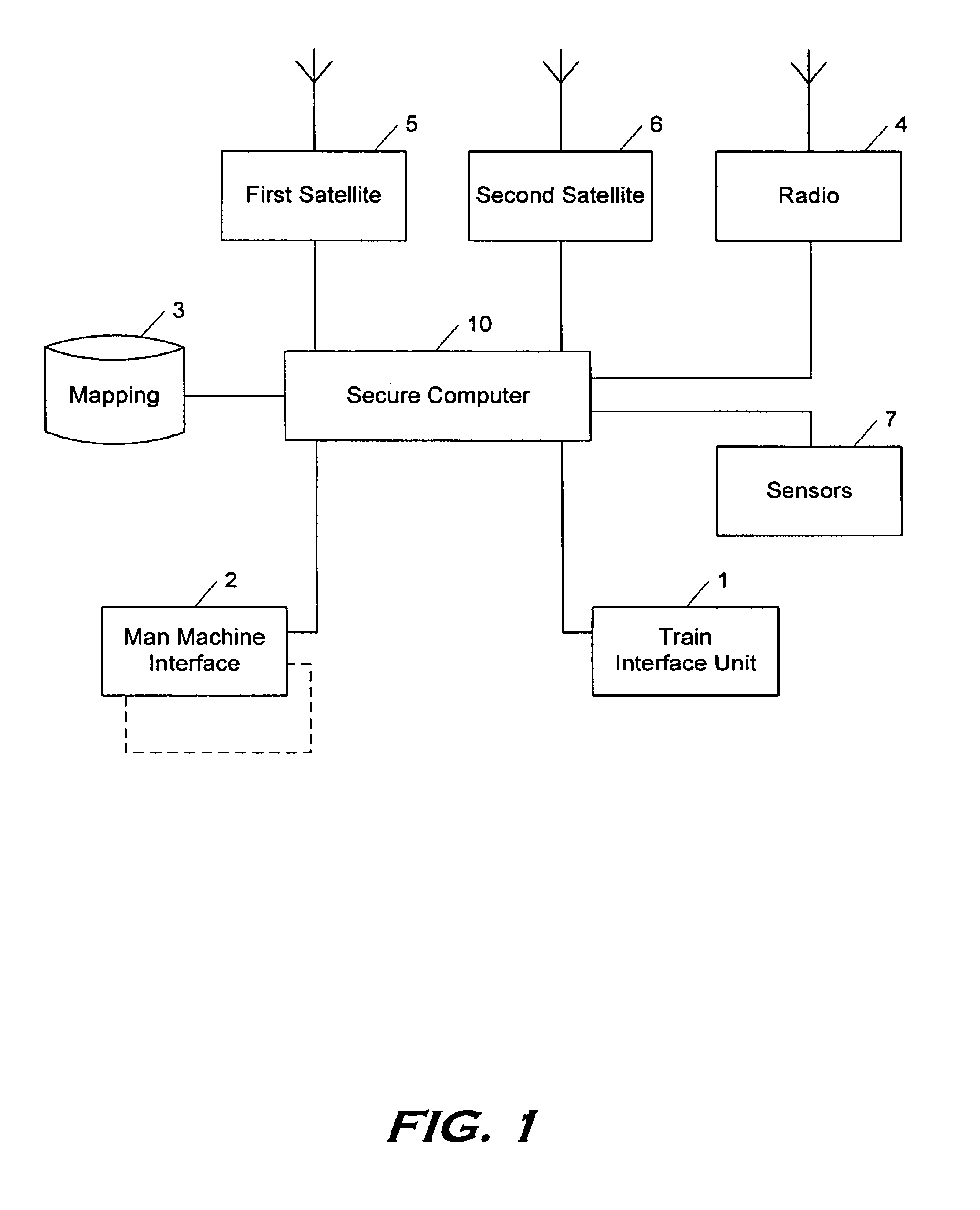 Method for secure determination of an object location, preferably a vehicle moving along a known course