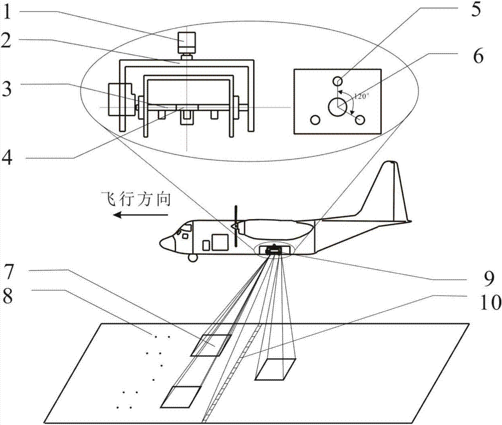 Airborne hyperspectral image geometric correction device based on three-way array camera and airborne hyperspectral image geometric correction method thereof