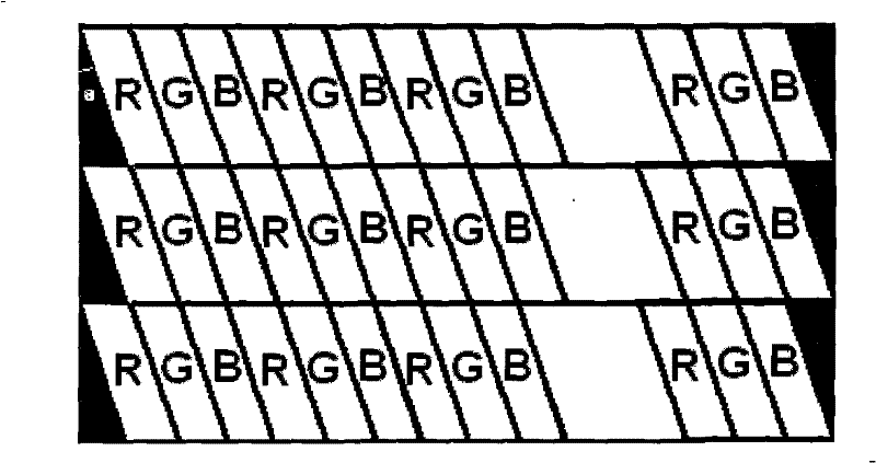 Three-dimensional stereo display device