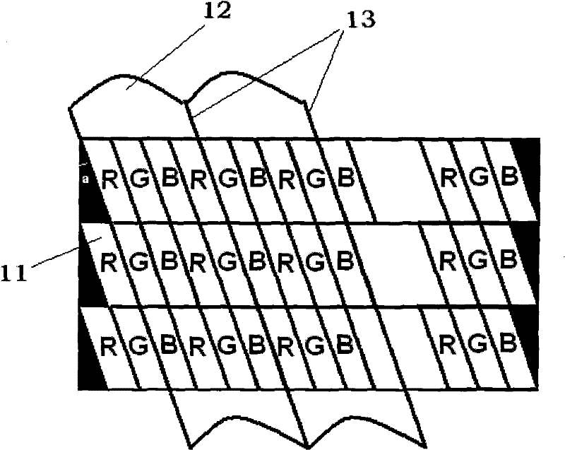 Three-dimensional stereo display device