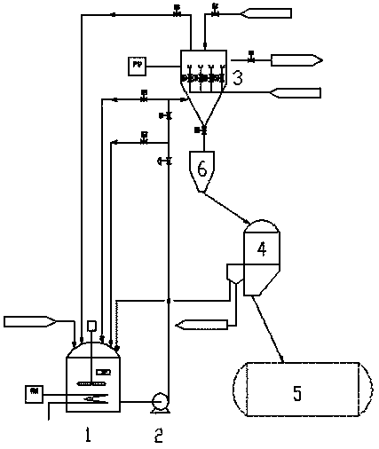 Thickening process of coarse adipic acid