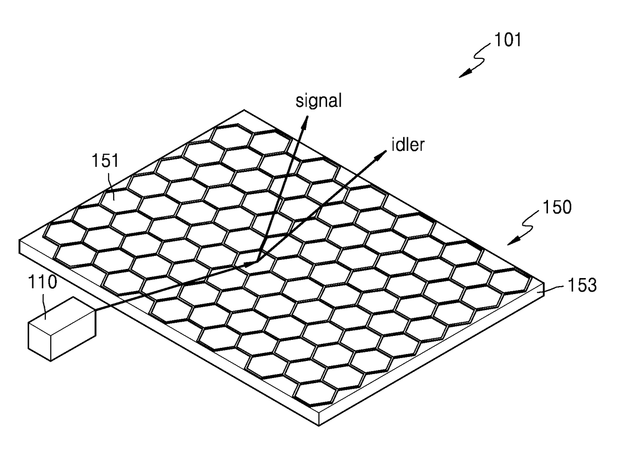 Photon pair generator and quantum cryptography system employing the same