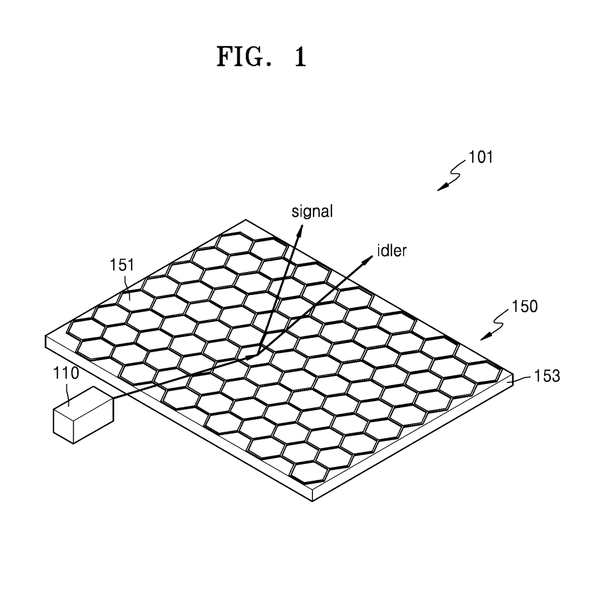 Photon pair generator and quantum cryptography system employing the same