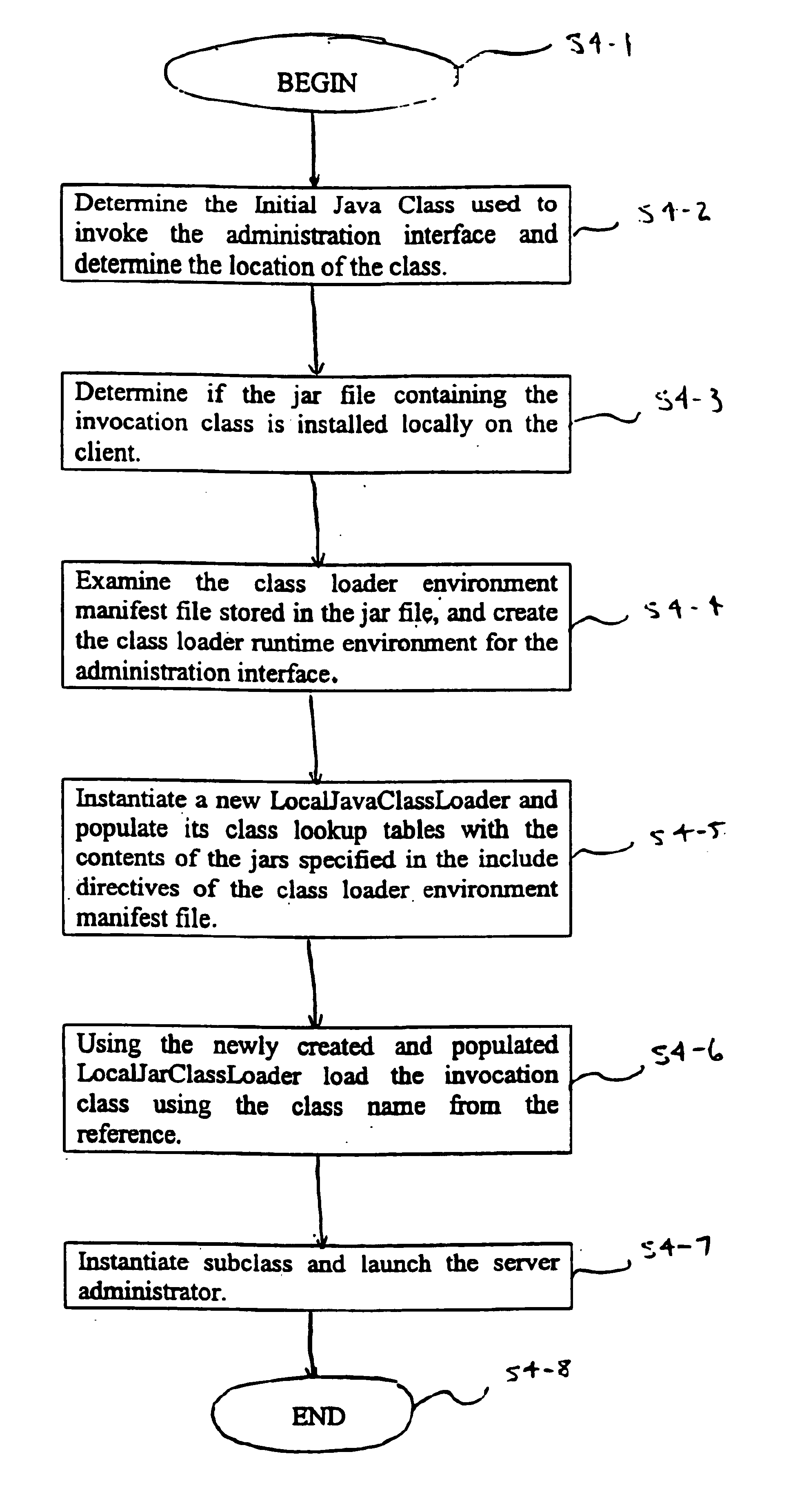 System and method for facilitating distributed server administration of server systems that are scalable and version independent