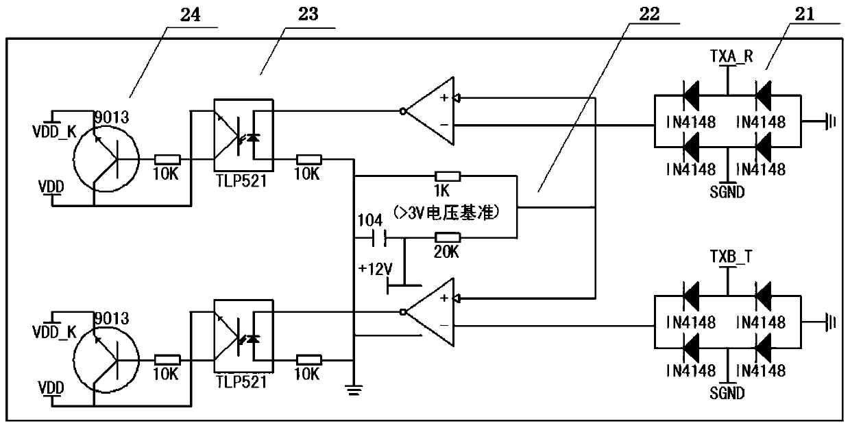 A combined interface of rs232 and rs485