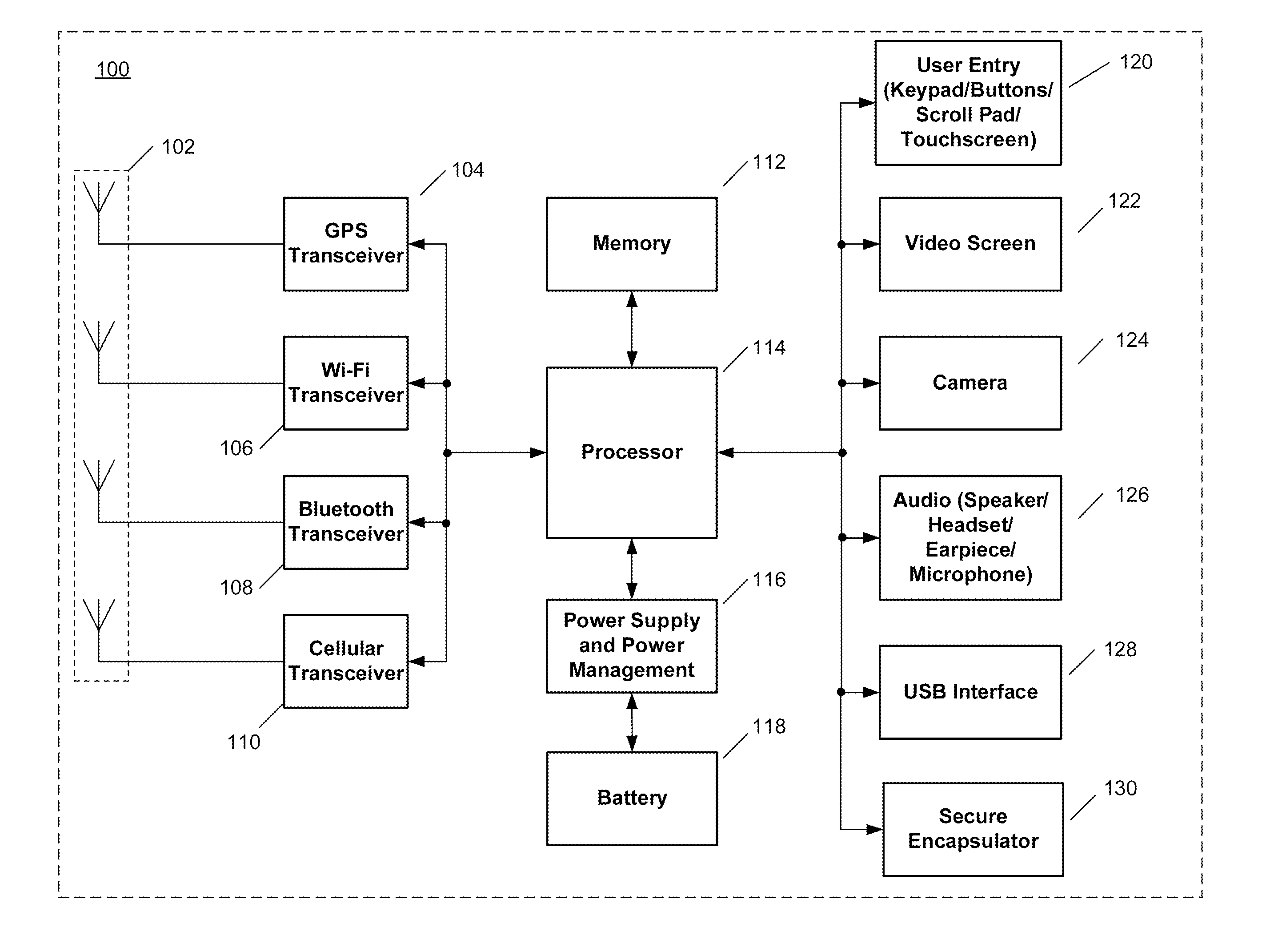 Personal Safety Mobile Notification System