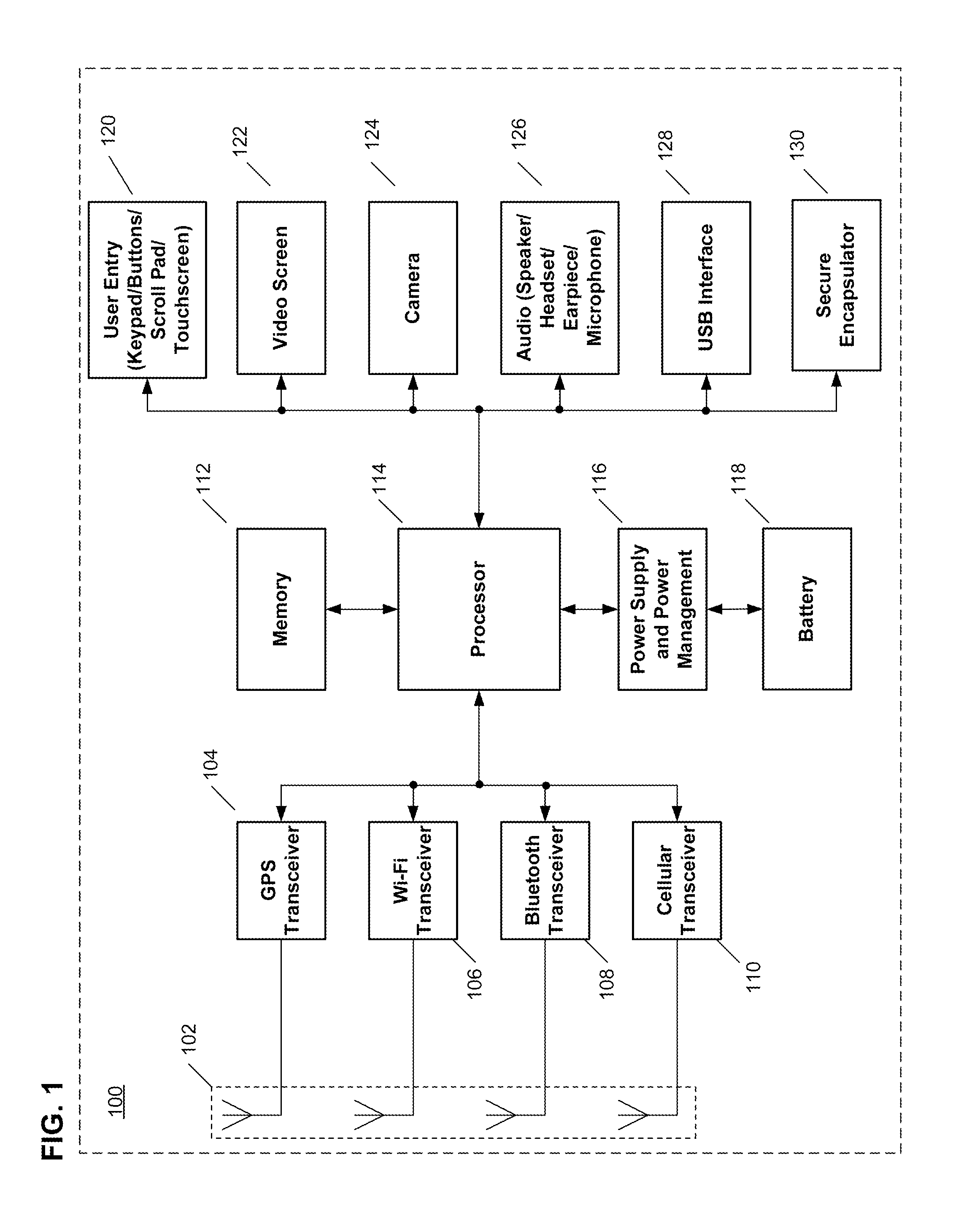 Personal Safety Mobile Notification System