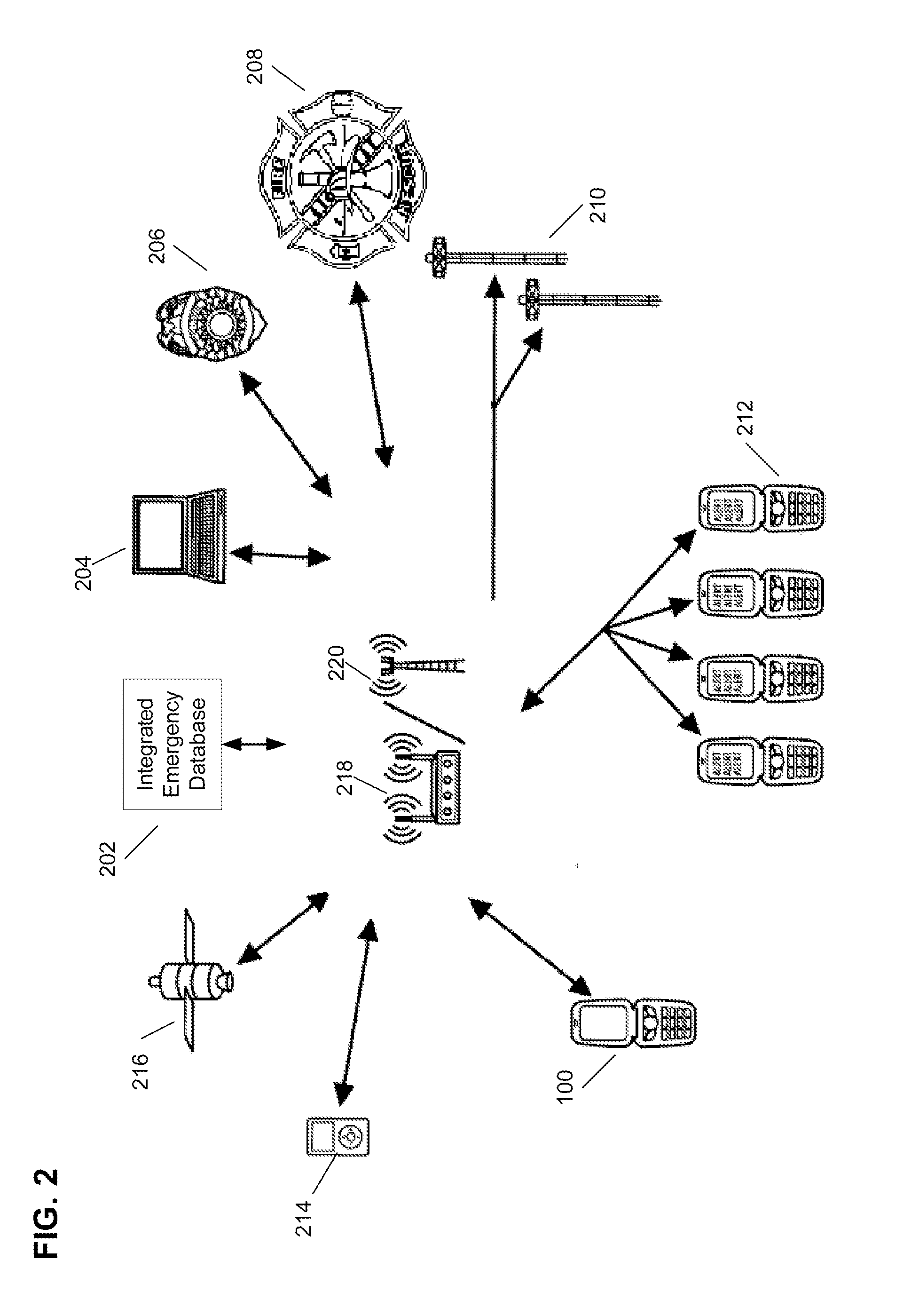 Personal Safety Mobile Notification System