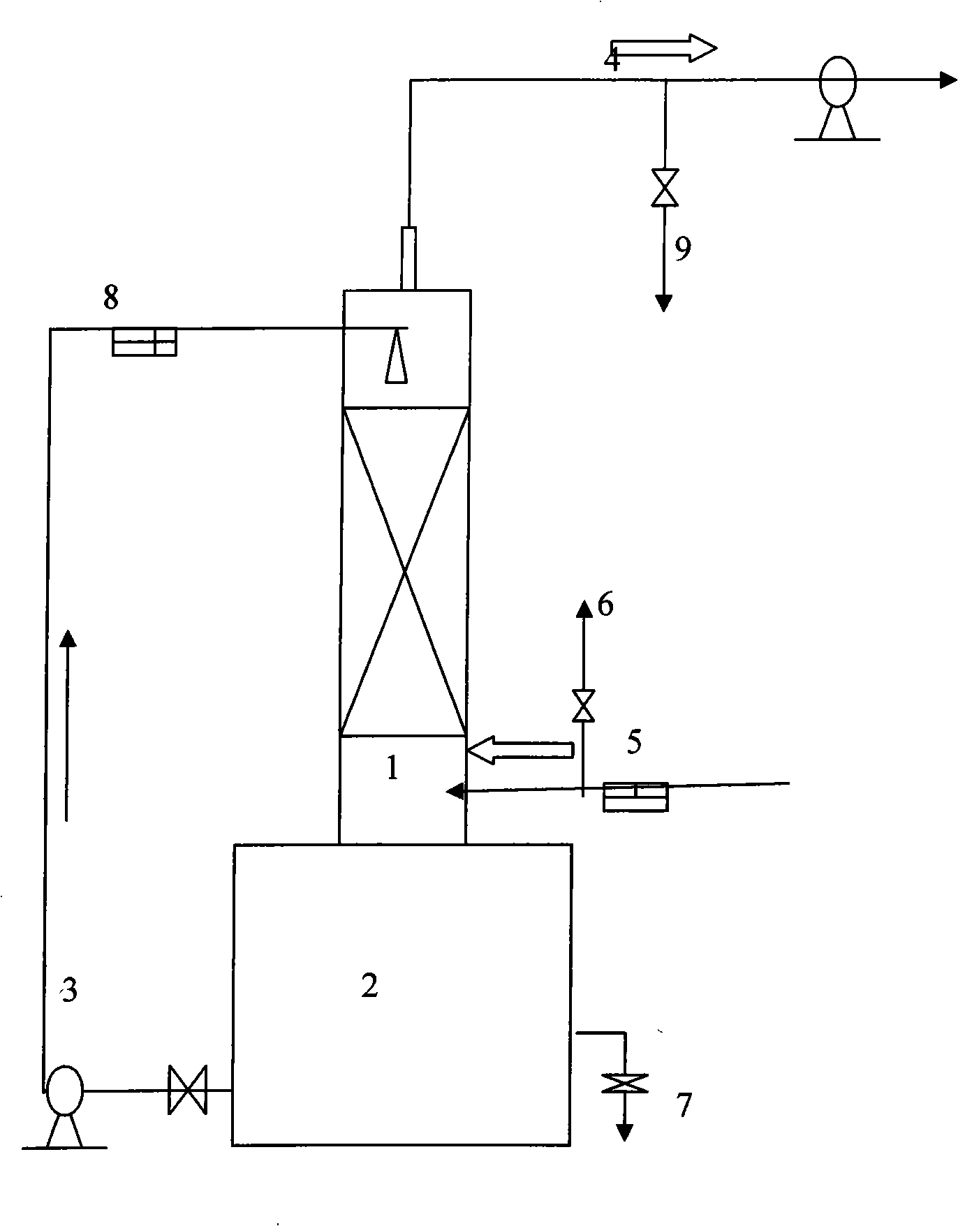 Microbial nutrient solution, simultaneous removing method and device for SO2 and NO2 in industrial waste gas