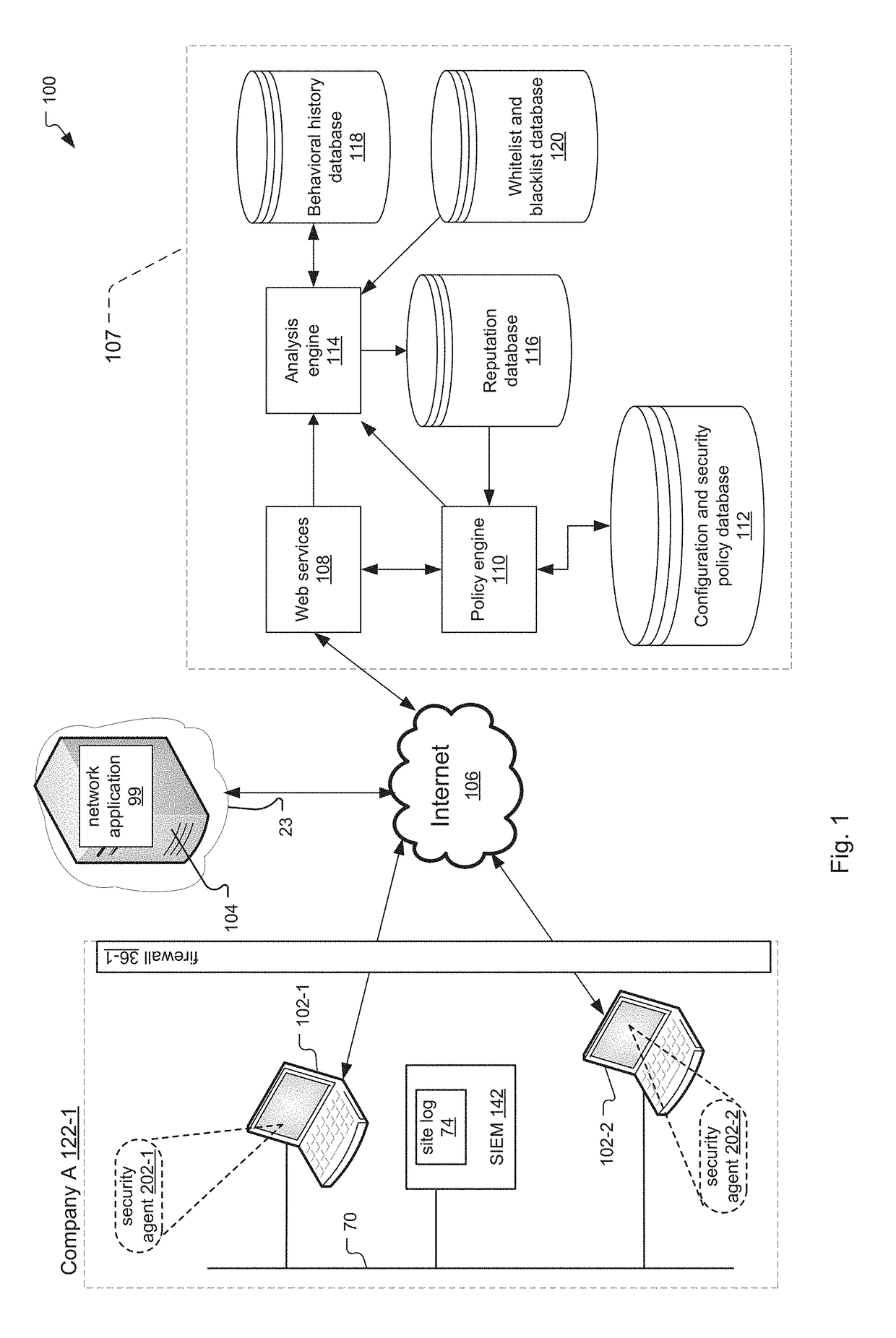 System and Method for Reverse Command Shell Detection