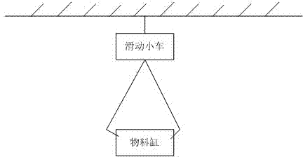 Automatic dispensing system based on PLC and application method