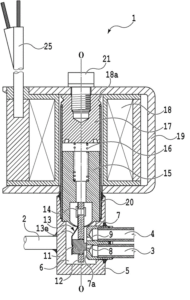 Slide valve