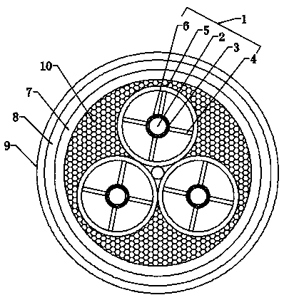 High-temperature-resistant composite communication cable