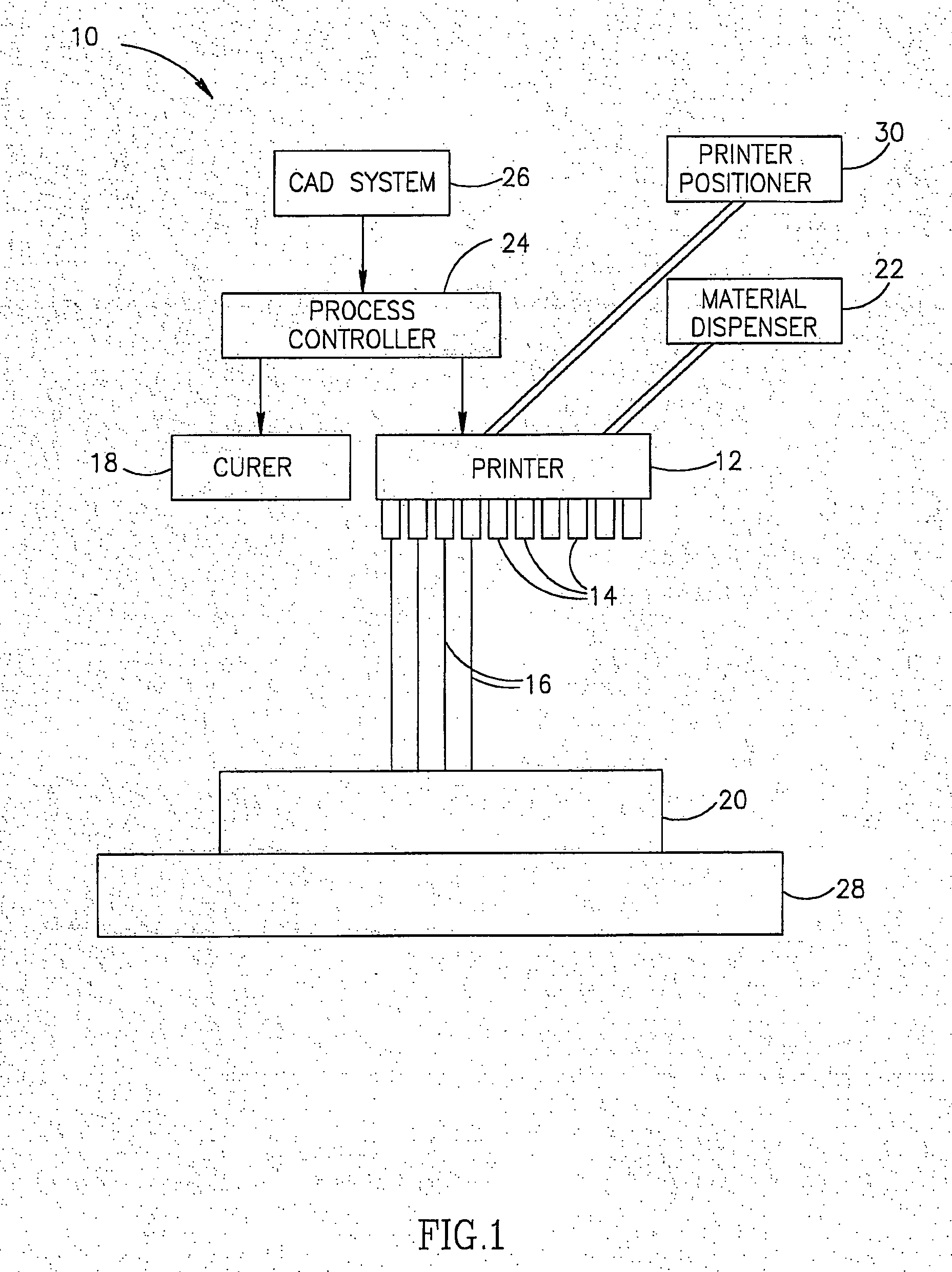 System and method for three dimensional model printing