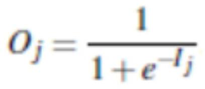 Intelligent customer service question-answering system based on naive Bayesian classification algorithm