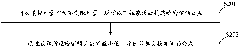 Power grid regulation and control method and system for restraining low frequency oscillation