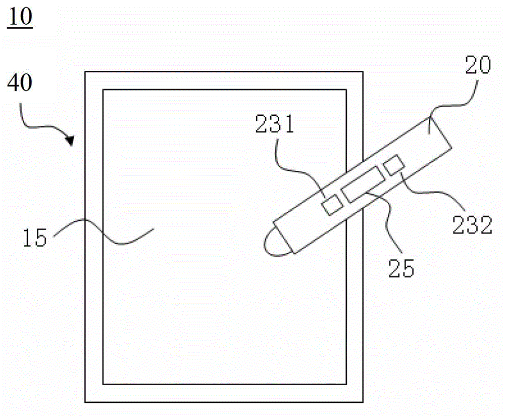 Touch control pen, touch control input system and method for changing touch control operating characteristics