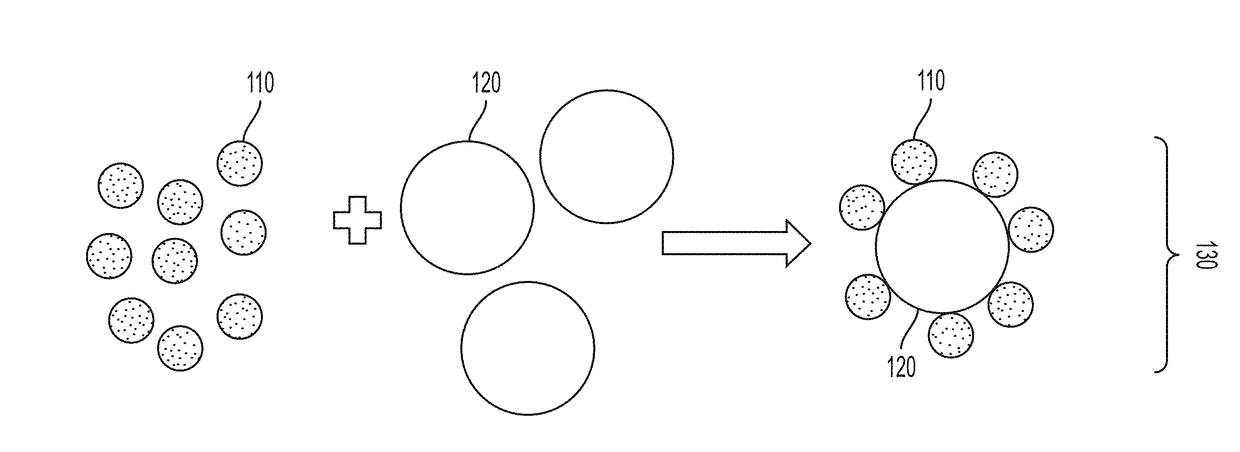 Nanoparticle composite welding filler materials, and methods for producing the same