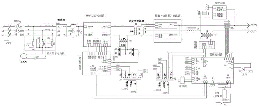 Microprocessor controlled contravariant multifunctional argon arc welding machine