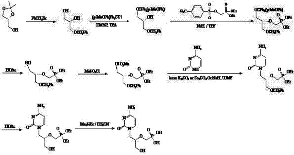 A kind of synthetic method of antiviral drug cidofovir