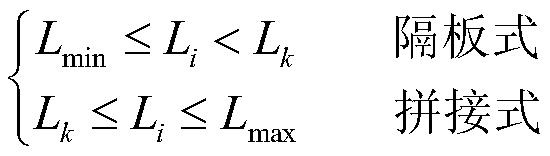 Structural plane shear strength size effect sample mold manufacturing method based on large number decomposition algorithm