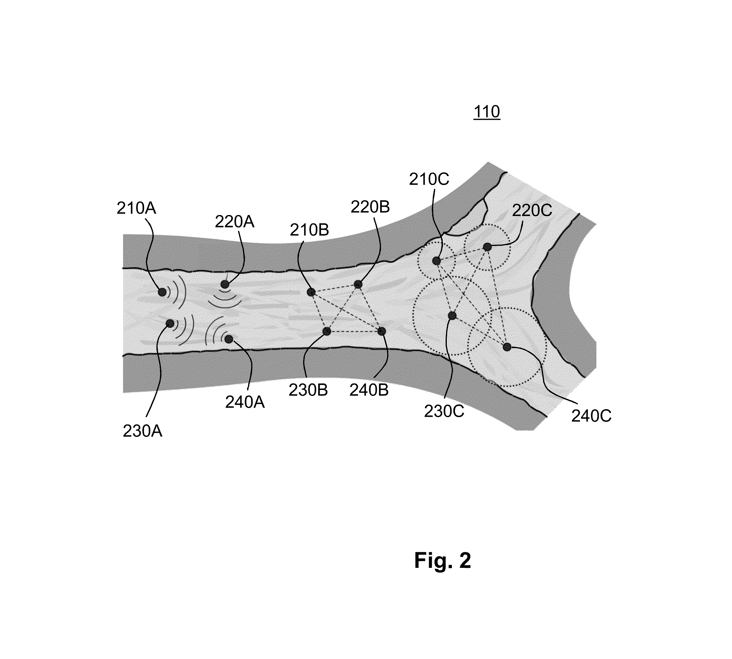 Motes for environment mapping