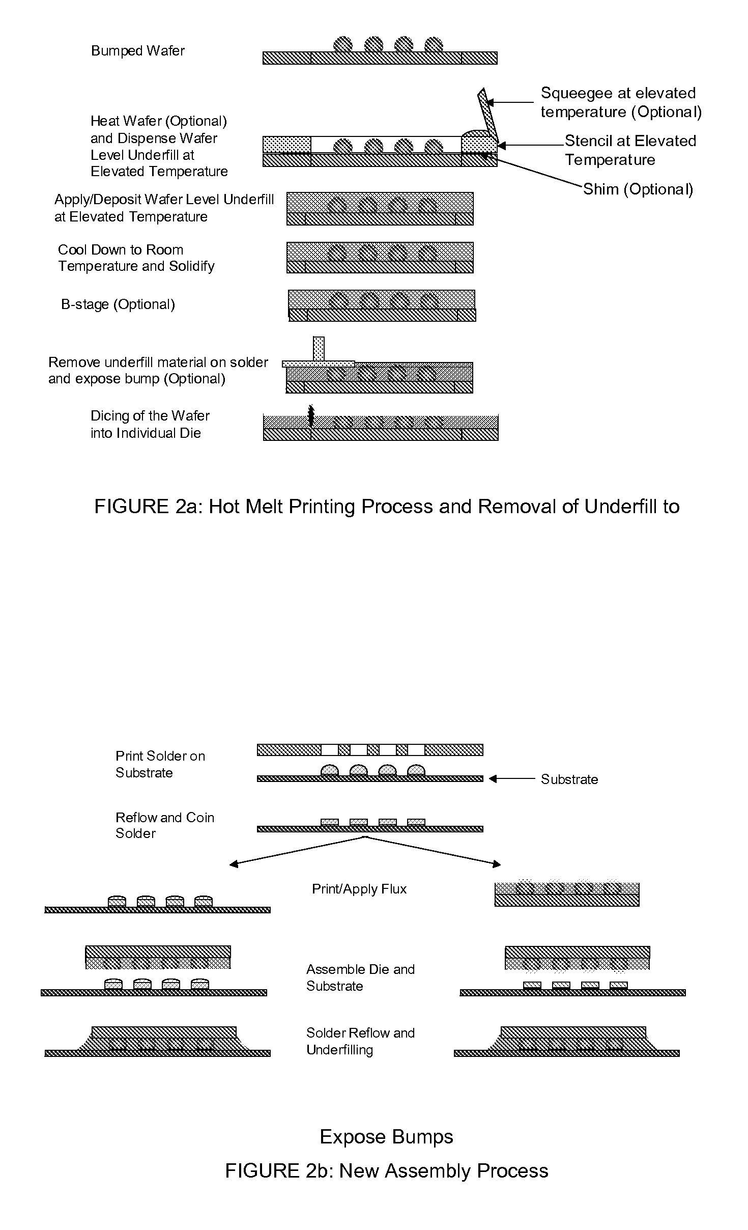 Hot-Melt Underfill Composition and Methos of Application