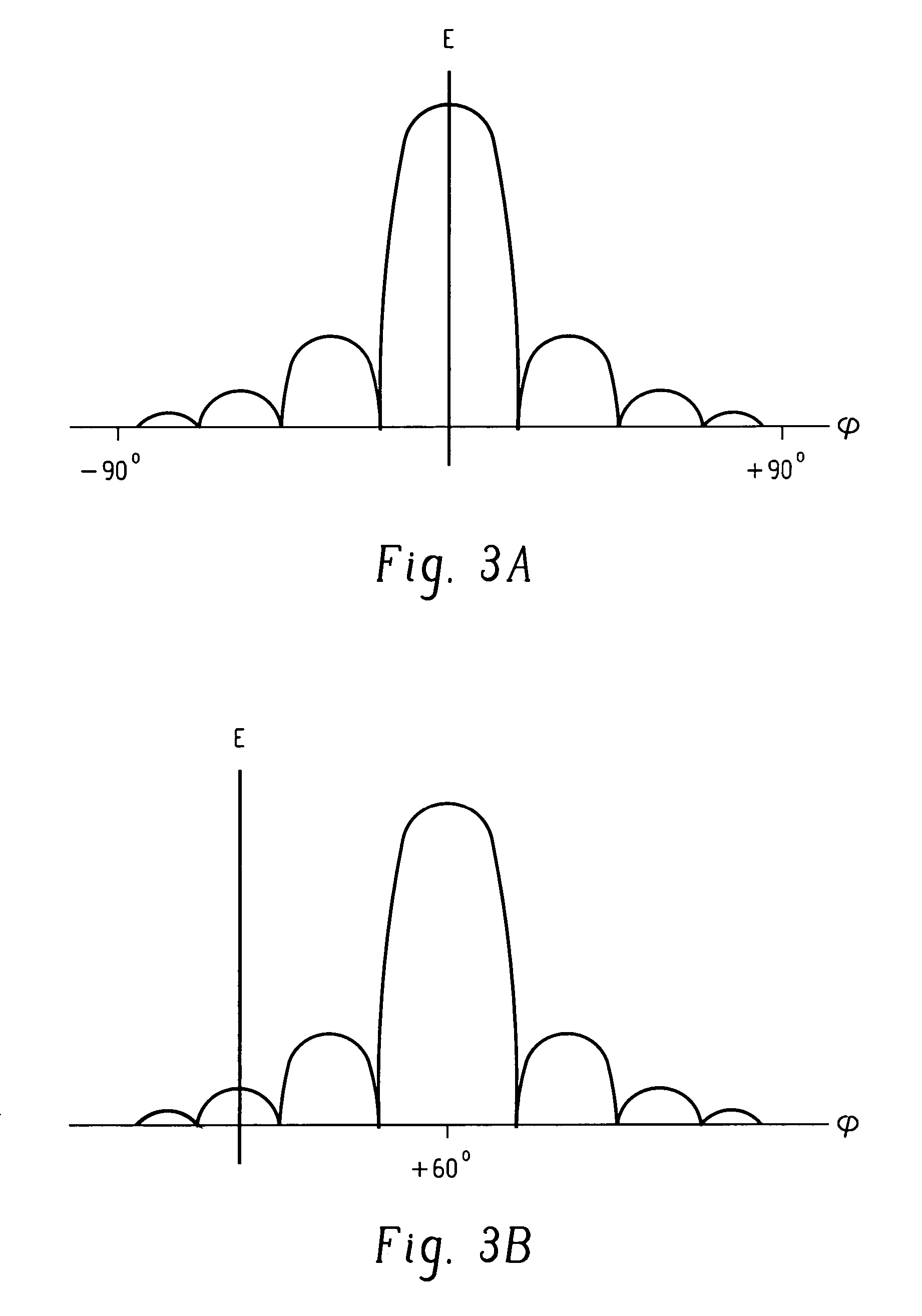 Array beamforming with wide nulls